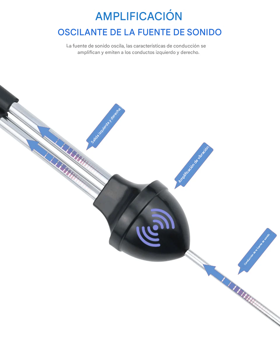 Estetoscopio Automotriz Pro-Scan