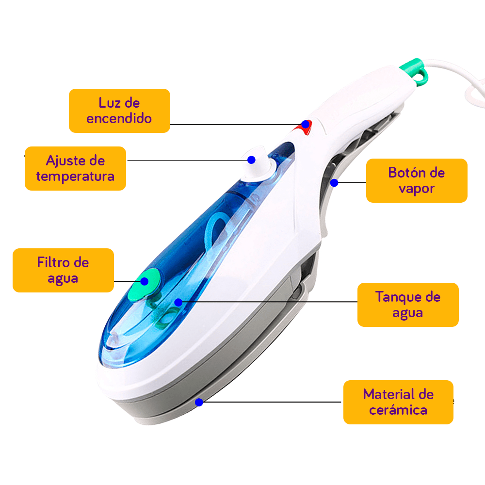 Cepillo Plancha de Vapor Portátil: Tu Aliado para Ropa Impecable al Instante