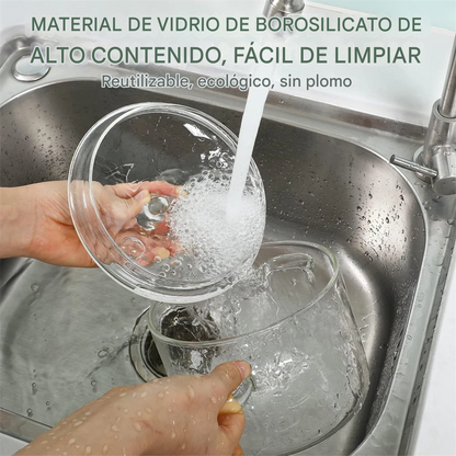 Olla de Vidrio Borosilicato