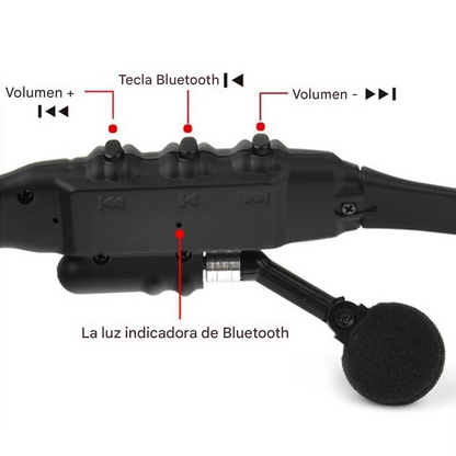 Gafas Multifuncionales Bluetooth