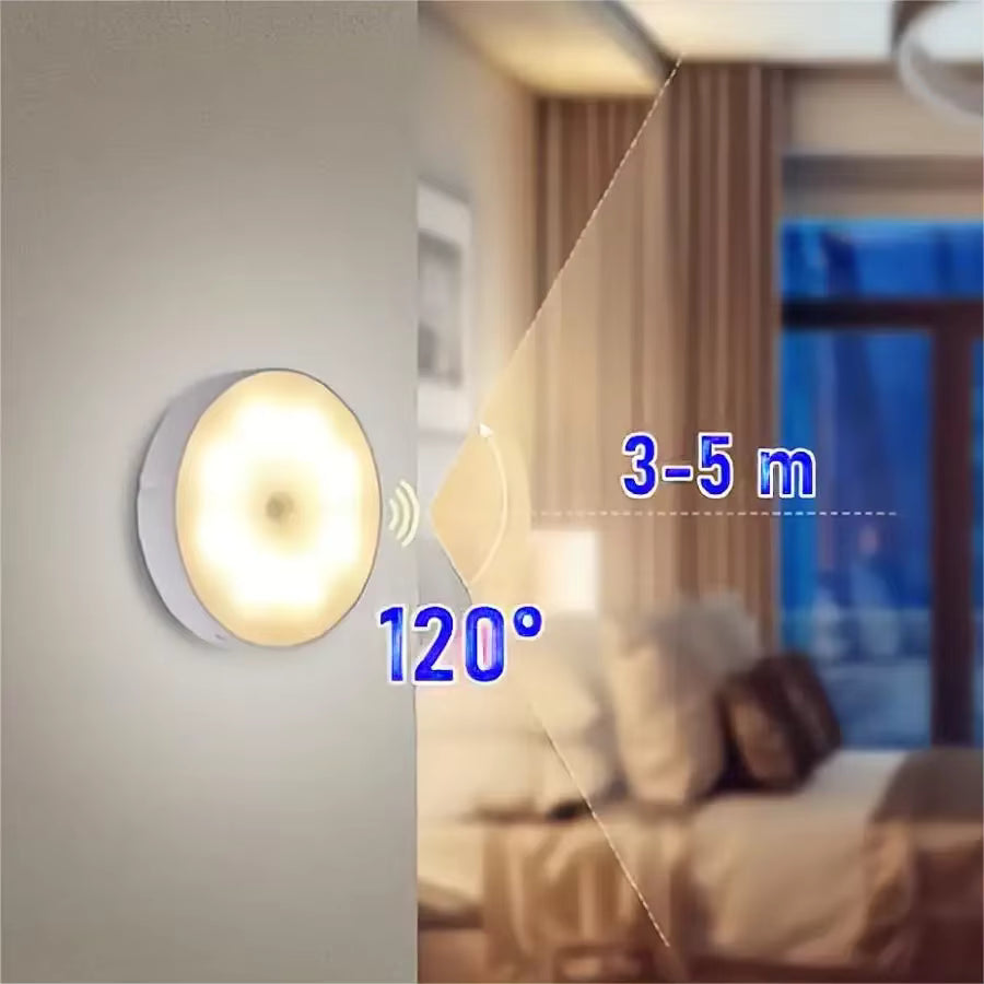 Lamparas Con Sensor Luz Blanca/Calida Promo x3