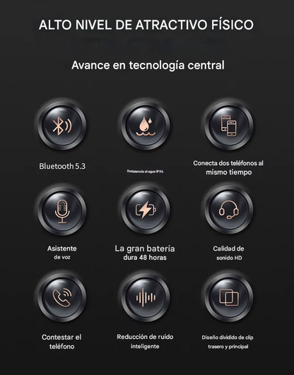 Auriculares Inteligentes para Moto