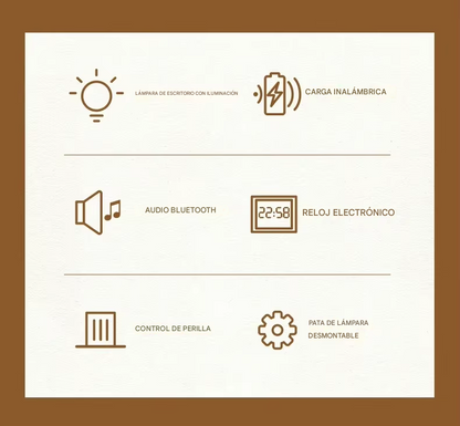 Lámpara Multifuncional Cargador Parlante Y Reloj 4 En 1