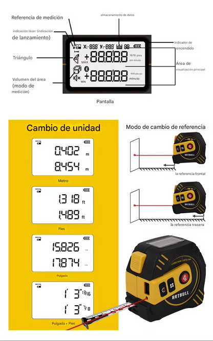 Metro Inteligente con Mira Laser