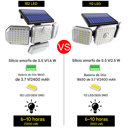 🌟 LÁMPARA SOLAR MULTI ÁNGULO 360°