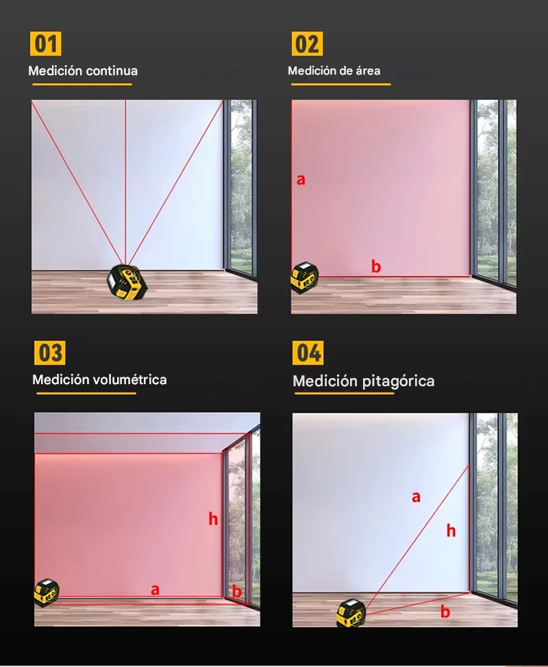 Metro Inteligente con Mira Laser