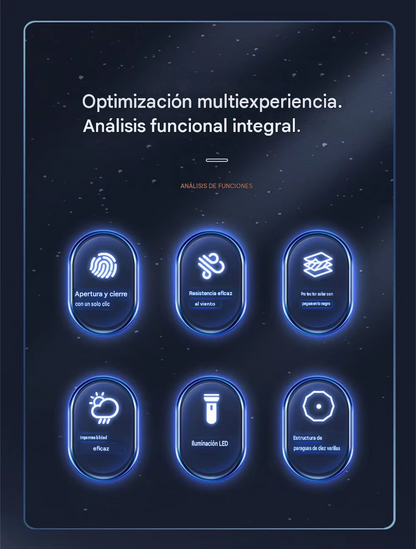 Sombrilla con Linterna LED Integrada - 2 en 1 Compacta y Reforzada