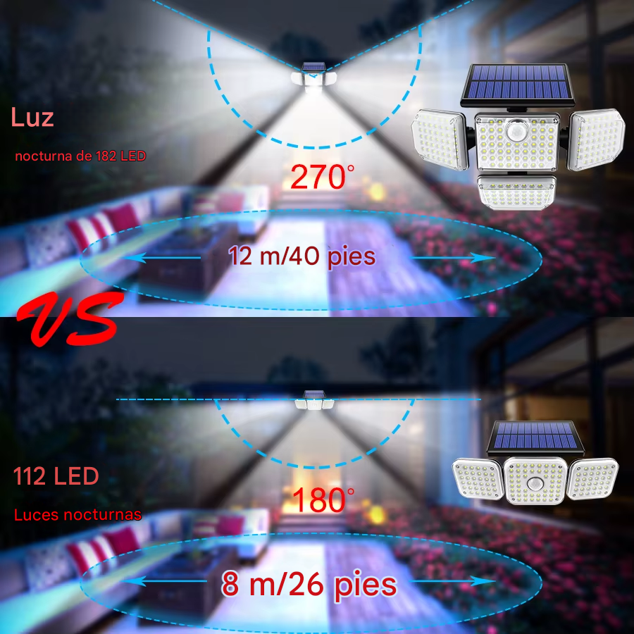 🌟 LÁMPARA SOLAR MULTI ÁNGULO 360°
