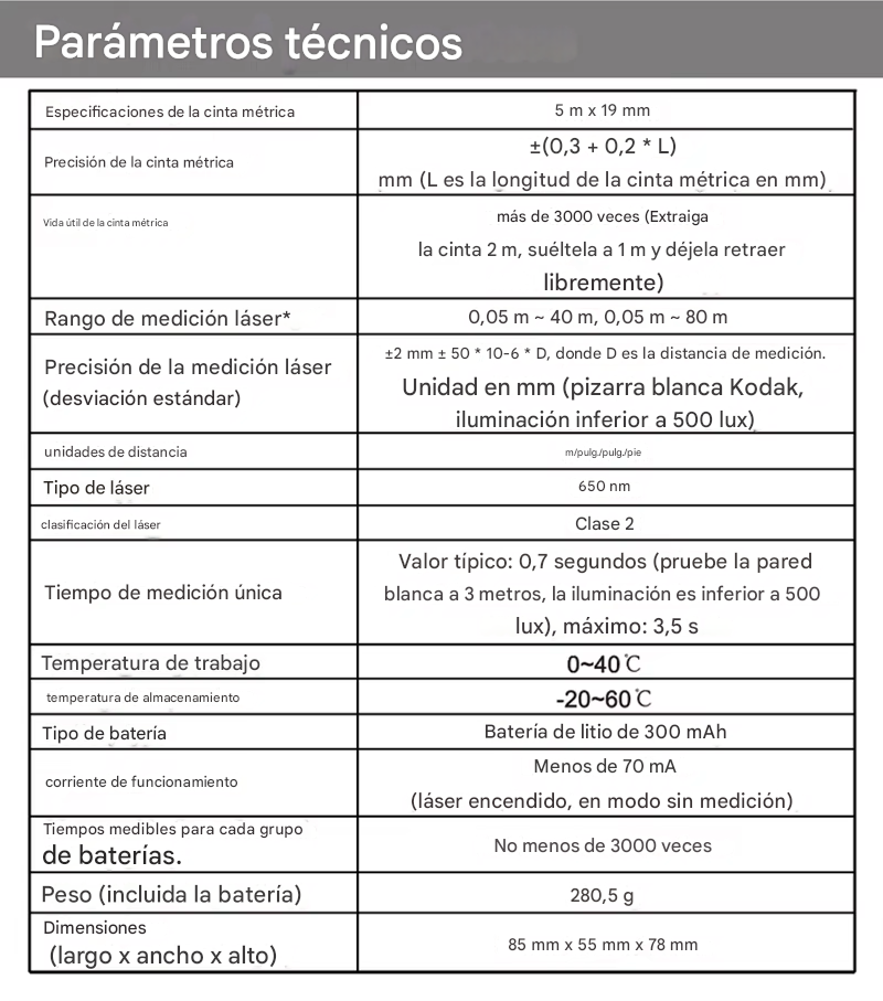 Metro Inteligente con Mira Laser