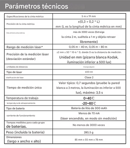 Metro Inteligente con Mira Laser