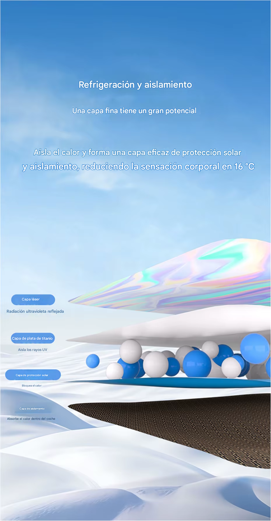 Parasol Refrescante para Auto