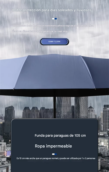 Sombrilla con Linterna LED Integrada - 2 en 1 Compacta y Reforzada